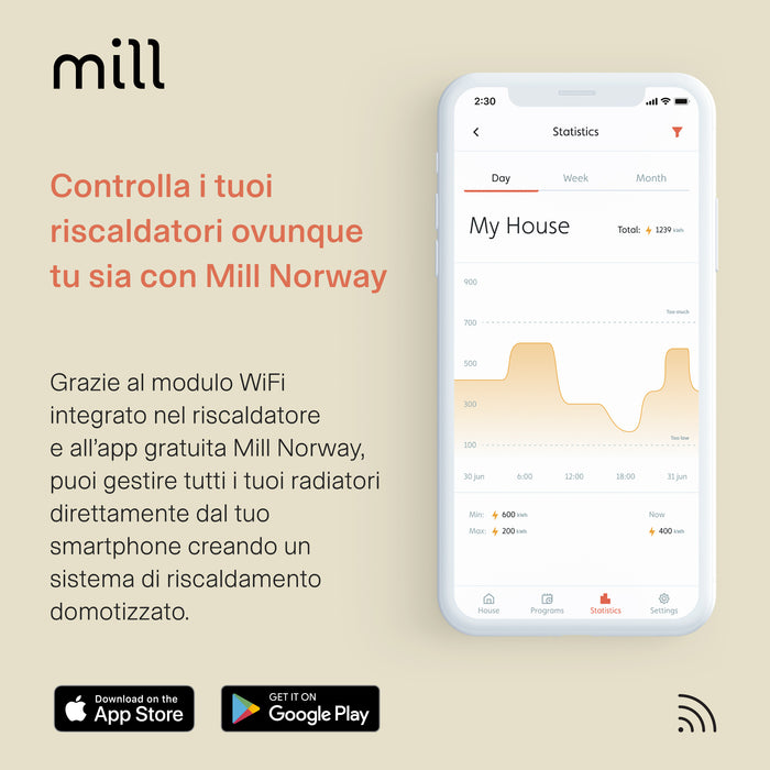 Termoconvettore a Parete Mill Glass 1200 W Wi-Fi con Frontale in Vetro – GL1200WIFI3