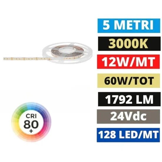 Gea Luce striscia LED 24Vdc bobina 5mt 12W/mt 4000K CRI90 IP20 - GST150H