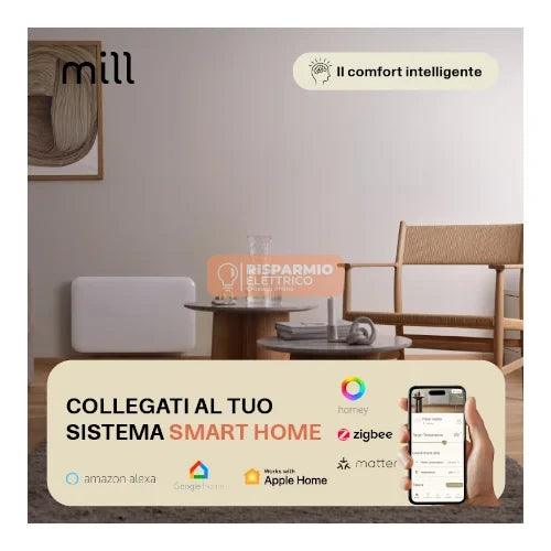 TERMOCONVETTORE A PARETE MILL INVISIBLE GENERAZIONE 4 – 700 W