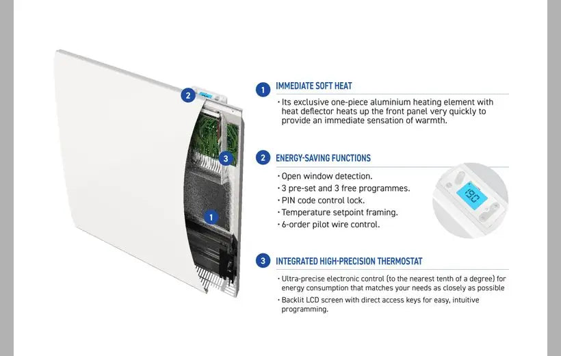 Noirot Inova verticale radiatore elettrico a inerzia 1500W bianco E216215