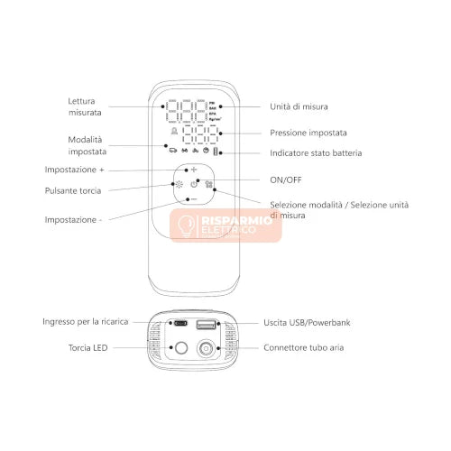 COMPRESSORE PORTATILE ALCAPOWER 702880 150 PSI CON POWER BANK E TORCIA